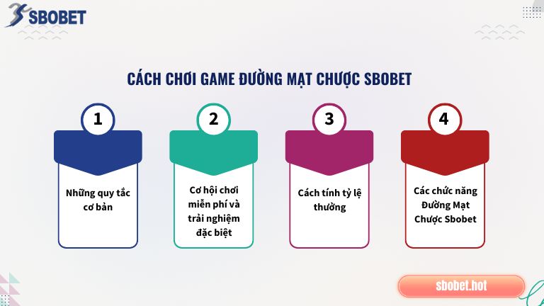 Cách chơi game Đường Mạt Chược Sbobet
