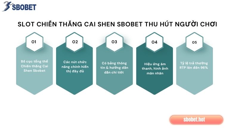 Cách tham gia Chiến Thắng Cai Shen Sbobet
