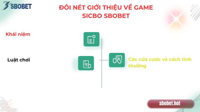 Đôi nét giới thiệu về game Sicbo Sbobet